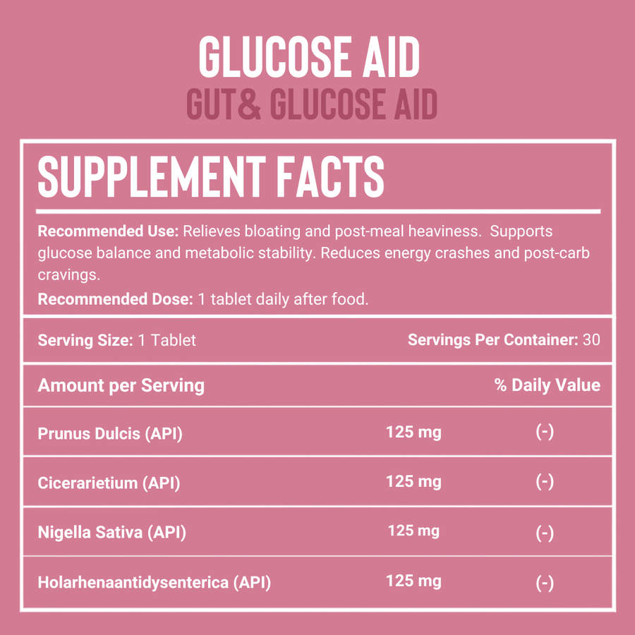 Glucose Aid