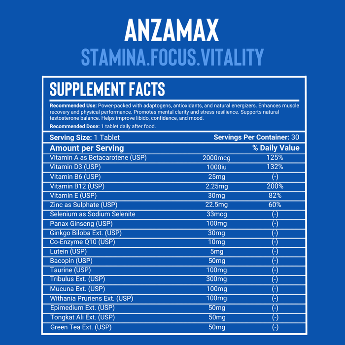 AnzaMax