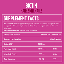 Biotin