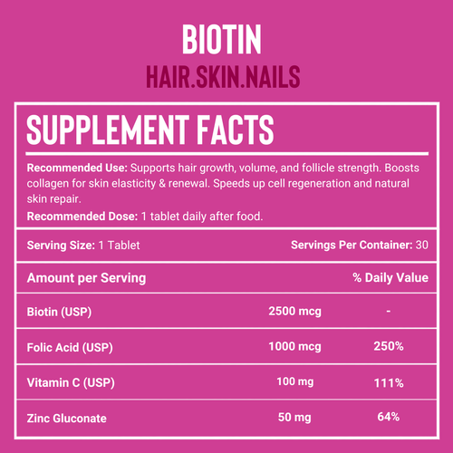 Biotin