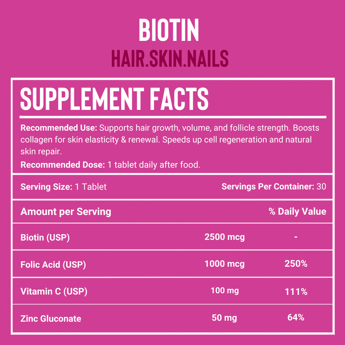 Biotin