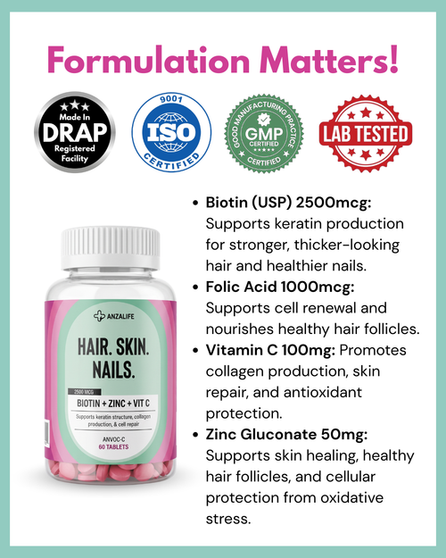 Biotin