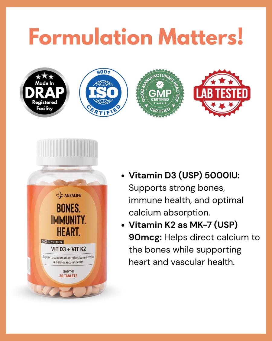 Vit D3 + K2